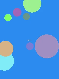 一个人看的WWW免费完整版 - 利威尔角色图